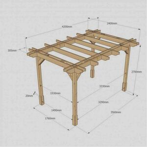Rutland County Double Premium Pergola 2.4m x 4.2m Size: L 2.4m x 4.2m Rutland County Double Premium Pergola 2.4m x 4.2m Size: L 2.4m x 4.2m