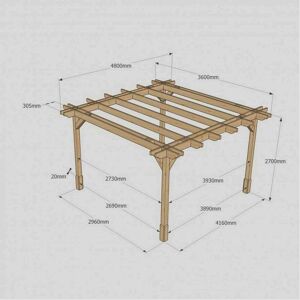 Rutland County Double Premium Pergola 3.6m x 4.8m Size: L 3.6m x 4.8m Rutland County Double Premium Pergola 3.6m x 4.8m Size: L 3.6m x 4.8m