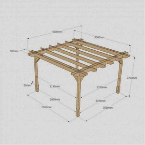 Rutland County Double Premium Pergola 3m x 4.2m Size: L 3m x 4.2m Rutland County Double Premium Pergola 3m x 4.2m Size: L 3m x 4.2m