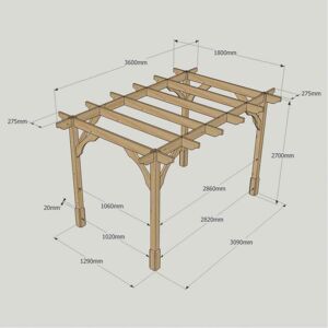 Rutland County Premium Pergola 1.8m x 3.6m Size: L 1.8m x 3.6m Rutland County Premium Pergola 1.8m x 3.6m Size: L 1.8m x 3.6m