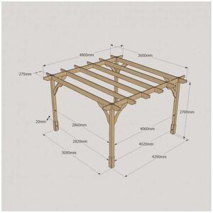 Rutland County Premium Pergola 3.6m x 4.8m Size: L 3.6m x 4.8m Rutland County Premium Pergola 3.6m x 4.8m Size: L 3.6m x 4.8m