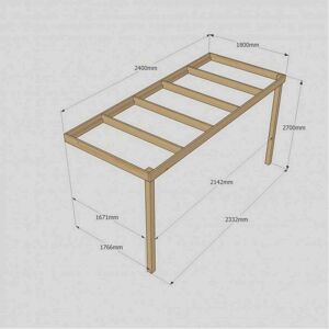 Rutland County Wall Mounted Box Pergola 1.8m x 2.4m Size: L 1.8m x 2.4 Rutland County Wall Mounted Box Pergola 1.8m x 2.4m Size: L 1.8m x 2.4