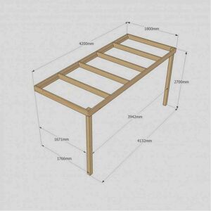 Rutland County Wall Mounted Box Pergola 1.8m x 4.2m Size: L 1.8m x 4.2 Rutland County Wall Mounted Box Pergola 1.8m x 4.2m Size: L 1.8m x 4.2
