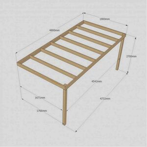 Rutland County Wall Mounted Box Pergola 1.8m x 4.8m Size: L 1.8m x 4.8 Rutland County Wall Mounted Box Pergola 1.8m x 4.8m Size: L 1.8m x 4.8