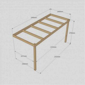 Rutland County Wall Mounted Box Pergola 2.4m x 2.4m Size: L 2.4m x 2.4 Rutland County Wall Mounted Box Pergola 2.4m x 2.4m Size: L 2.4m x 2.4