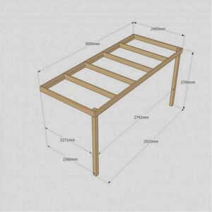 Rutland County Wall Mounted Box Pergola 2.4m x 3m Size: L 2.4m x 3m Rutland County Wall Mounted Box Pergola 2.4m x 3m Size: L 2.4m x 3m