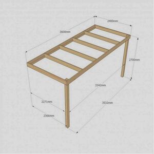 Rutland County Wall Mounted Box Pergola 2.4m x 3.6m Size: L 2.4m x 3.6 Rutland County Wall Mounted Box Pergola 2.4m x 3.6m Size: L 2.4m x 3.6
