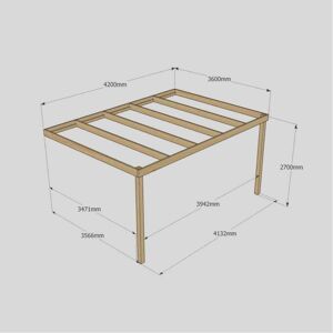 Rutland County Wall Mounted Box Pergola 3.6m x 4.2m Size: L 3.6m x 4.2 Rutland County Wall Mounted Box Pergola 3.6m x 4.2m Size: L 3.6m x 4.2