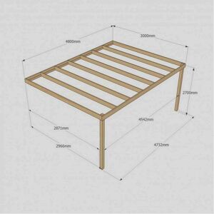 Rutland County Wall Mounted Box Pergola 3m x 4.8m Size: L 3m x 4.8m Rutland County Wall Mounted Box Pergola 3m x 4.8m Size: L 3m x 4.8m