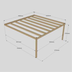 Rutland County Wall Mounted Box Pergola 4.2m x 4.8m Size: L 4.2m x 4.8 Rutland County Wall Mounted Box Pergola 4.2m x 4.8m Size: L 4.2m x 4.8