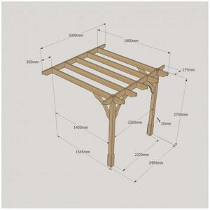 Rutland County Wall Mounted Premium Pergola 1.8m x 3m Size: L 1.8m x 3 Rutland County Wall Mounted Premium Pergola 1.8m x 3m Size: L 1.8m x 3