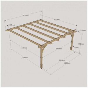 Rutland County Wall Mounted Premium Pergola 1.8m x 3.6m Size: L 1.8m x Rutland County Wall Mounted Premium Pergola 1.8m x 3.6m Size: L 1.8m x