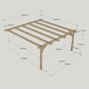 Rutland County Wall Mounted Premium Pergola 2.4m x 4.8m Size: L 2.4m x Rutland County Wall Mounted Premium Pergola 2.4m x 4.8m Size: L 2.4m x