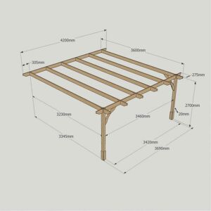 Rutland County Wall Mounted Premium Pergola 3.6m x 4.2m Size: L 3.6m x Rutland County Wall Mounted Premium Pergola 3.6m x 4.2m Size: L 3.6m x