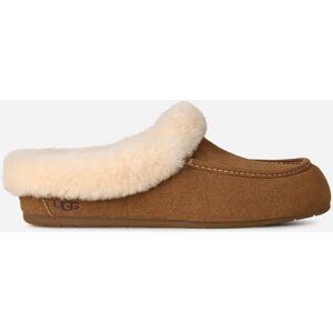 UGG® Ansley Mule in Brown, Size 4, Suede/Wool UGG® Ansley Mule in Brown, Size 4, Suede/Wool