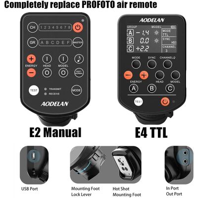 AODELAN E7/ E2/ E4 Wireless Flash Trigger Work with Profoto A1 A2 B2 B20 D2 Canon Nikon Sony Pentax Replace Profoto Air Remote AODELAN E7/ E2/ E4 Wireless Flash Trigger Work with Profoto A1 A2 B2 B20 D2 Canon Nikon Sony Pentax Replace Profoto Air Remote