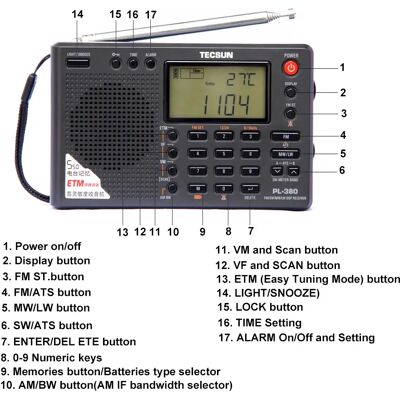 Tecsun PL-380 DSP Professional Radio FM/LW/SW/MW Digital Portable Full Band Stereo Good Sound Quality Receiver PL380 Tecsun PL-380 DSP Professional Radio FM/LW/SW/MW Digital Portable Full Band Stereo Good Sound Quality Receiver PL380