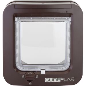 SureFlap Microchip Cat Flap - Brown Cat Flap SureFlap Microchip Cat Flap - Brown Cat Flap