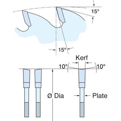 Trend CraftPro TCT Cordless Thin Kerf Sawblade - Wood Trend CraftPro TCT Cordless Thin Kerf Sawblade - Wood