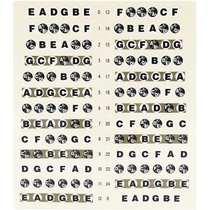 Unbranded For Guitar Fretboard Note Decals Fingerboard Frets Map Sticker For Beginner Lear Unbranded For Guitar Fretboard Note Decals Fingerboard Frets Map Sticker For Beginner Lear
