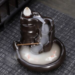 Unbranded (Brown) Incense Waterfalls, Incense Cones Beautiful Scenery Backflow Insense Met Unbranded (Brown) Incense Waterfalls, Incense Cones Beautiful Scenery Backflow Insense Met