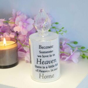 Celebrations Thoughts of You Memorial Candle Light - Home Celebrations Thoughts of You Memorial Candle Light - Home