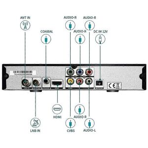Unbranded (UK Plug, One size) DVB T2 HD93 Satellite TV Receiver Best DIGITAL TV Decoder 10 Unbranded (UK Plug, One size) DVB T2 HD93 Satellite TV Receiver Best DIGITAL TV Decoder 10