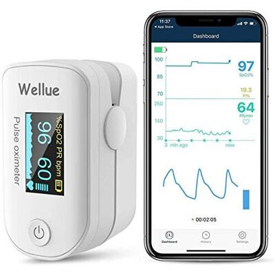 ViATOM Pulse Oximeter Fingertip (Oximetro), Blood Oxygen Saturation Monitor, Heart Rate ViATOM Pulse Oximeter Fingertip (Oximetro), Blood Oxygen Saturation Monitor, Heart Rate