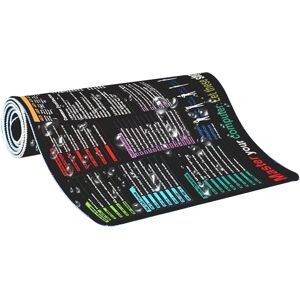 Unbranded (400*900*2MM) Cheat Sheet Desk Pad, English Keyboard Mat, Oversize Dirt-Resistan Unbranded (400*900*2MM) Cheat Sheet Desk Pad, English Keyboard Mat, Oversize Dirt-Resistan