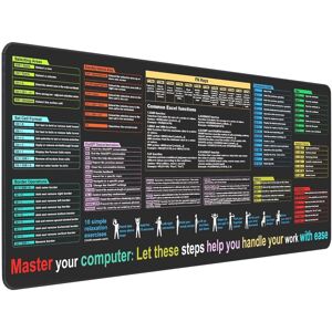Unbranded (300*800*2MM) Cheat Sheet Desk Pad, English Keyboard Mat, Oversize Dirt-Resistan Unbranded (300*800*2MM) Cheat Sheet Desk Pad, English Keyboard Mat, Oversize Dirt-Resistan