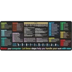 Unbranded (400*900*3MM) Cheat Sheet Desk Pad, English Keyboard Mat, Oversize Dirt-Resistan Unbranded (400*900*3MM) Cheat Sheet Desk Pad, English Keyboard Mat, Oversize Dirt-Resistan