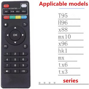 Unbranded (For MXQ T95 Series) Universal Wireless Remote Control Replacement Controller Fo Unbranded (For MXQ T95 Series) Universal Wireless Remote Control Replacement Controller Fo
