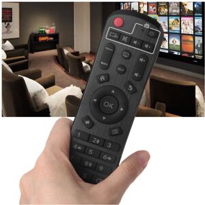 Unbranded Replacement Remote Control Controller for A95X Android 7.1 TV Box Set-top Box A Unbranded Replacement Remote Control Controller for A95X Android 7.1 TV Box Set-top Box A