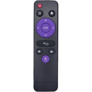 Unbranded HD Smart TV Set-top Box IR Remote Control Universal Set-top Box Replacer for H96 Unbranded HD Smart TV Set-top Box IR Remote Control Universal Set-top Box Replacer for H96