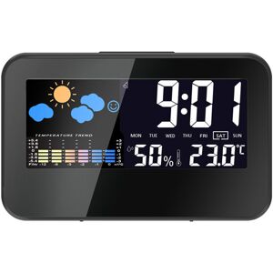 GreenZech Digital Weather Station Thermometer Hygrometer Alarm Clock Smart Sound Control C GreenZech Digital Weather Station Thermometer Hygrometer Alarm Clock Smart Sound Control C