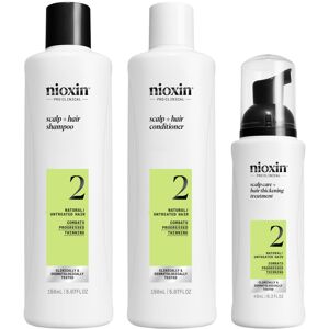Nioxin Pro Clinical System Kit 2 - Hair Thickening System Nioxin Pro Clinical System Kit 2 - Hair Thickening System