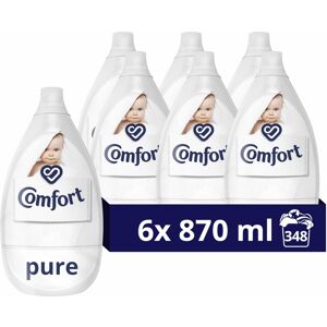 Comfort Pure Ultra-Concentrated Fabric Conditioner dermatologically tested gentl Comfort Pure Ultra-Concentrated Fabric Conditioner dermatologically tested gentl