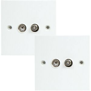 Loops 2x TV Aerial Coax & F Connector Satellite Wall Plate Double Dual 2 Gang Outlet Loops 2x TV Aerial Coax & F Connector Satellite Wall Plate Double Dual 2 Gang Outlet