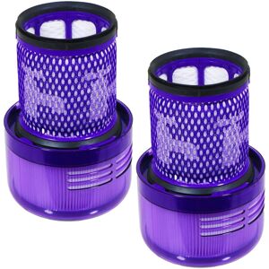 Dyson V12 SV20 SV30 Detect Slim HEPA Vacuum Filter Washable Reusable 971517-01 ( Dyson V12 SV20 SV30 Detect Slim HEPA Vacuum Filter Washable Reusable 971517-01 (