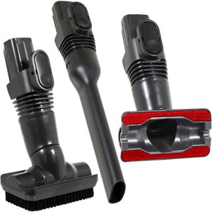 SPARES2GO Tool Kit for SHARK Vacuum IZ400 IZ500 IZ400UKT IZ500UKT Brush Crevice Attachment SPARES2GO Tool Kit for SHARK Vacuum IZ400 IZ500 IZ400UKT IZ500UKT Brush Crevice Attachment