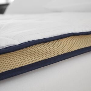 iStyle Mode (4FT Double ) 4CM Mattress Topper Carbon Fabric Breathable Mesh iStyle Mode (4FT Double ) 4CM Mattress Topper Carbon Fabric Breathable Mesh