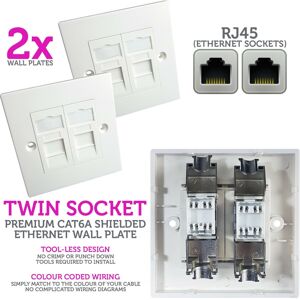 Loops 2x Double CAT6a Shielded Wall Plate Tool less RJ45 Ethernet Data Socket Outlet Loops 2x Double CAT6a Shielded Wall Plate Tool less RJ45 Ethernet Data Socket Outlet