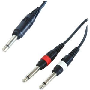 Loops PRO 3m 6.35mm Mono Y Splitter Cable *2x Guitar into 1 Amp* Audio Combiner Lead Loops PRO 3m 6.35mm Mono Y Splitter Cable *2x Guitar into 1 Amp* Audio Combiner Lead