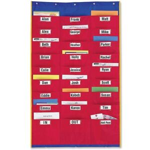 Learning Resources Storage Pocket Organization Station Learning Resources Storage Pocket Organization Station