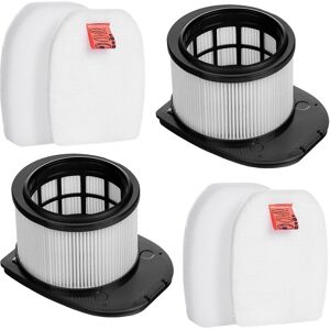 SPARES2GO Filter for SHARK Stratos IZ400 IZ420 IZ400UK IZ420UK Anti Hair Wrap x 2 Filters SPARES2GO Filter for SHARK Stratos IZ400 IZ420 IZ400UK IZ420UK Anti Hair Wrap x 2 Filters