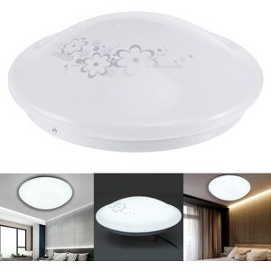 GreenZech (12W) 85V-265V 20cm/28cm/35cm Round LED Ceiling Lights Ultra Thin Flush Mounted GreenZech (12W) 85V-265V 20cm/28cm/35cm Round LED Ceiling Lights Ultra Thin Flush Mounted