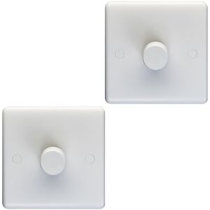 Loops 2 PACK 1 Gang Single 400W LED 2 Way Rotary Dimmer Switch WHITE Dimming Light Loops 2 PACK 1 Gang Single 400W LED 2 Way Rotary Dimmer Switch WHITE Dimming Light