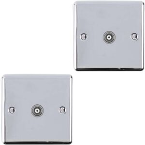 Loops 2 PACK 1 Gang Single TV Coaxial Aerial Socket - CHROME & GREY Female Wall Plate Loops 2 PACK 1 Gang Single TV Coaxial Aerial Socket - CHROME & GREY Female Wall Plate