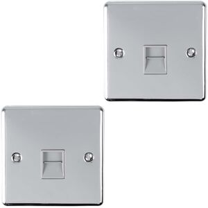 Loops 2 PACK 1 Gang Single BT Telephone Master Socket CHROME & GREY Wall Plate Outlet Loops 2 PACK 1 Gang Single BT Telephone Master Socket CHROME & GREY Wall Plate Outlet