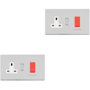 Loops 2 PACK 45A DP Oven Cooker Switch & 13A Switched Socket SCREWLESS POLISHED CHROME Loops 2 PACK 45A DP Oven Cooker Switch & 13A Switched Socket SCREWLESS POLISHED CHROME